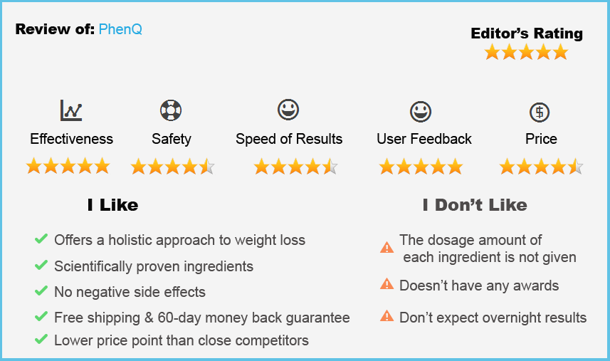 phenq customer ratings