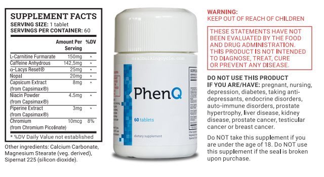 Phenq ingredients