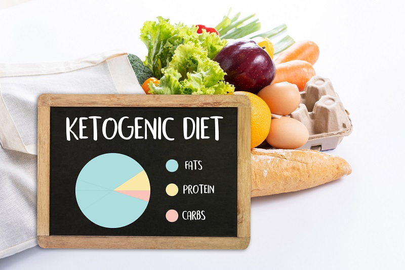 Ketogenic diet