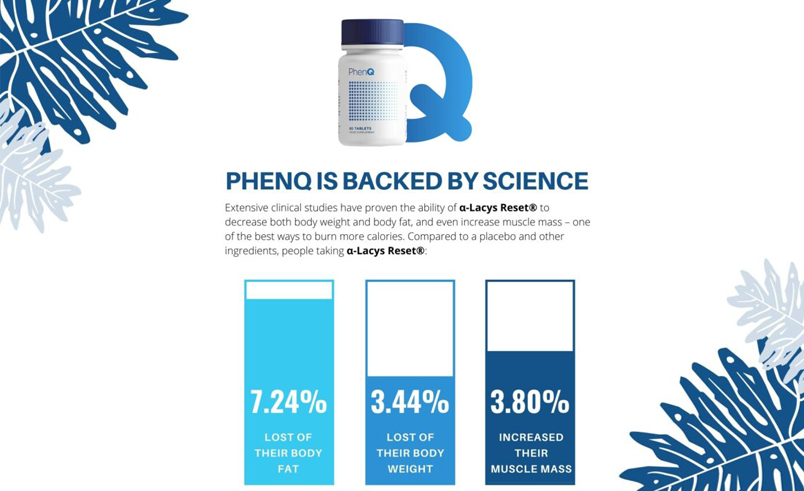 PhenQ Science